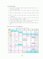 주  5일 수업제운영 25페이지