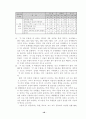 주  5일 수업제운영 46페이지