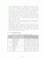 주  5일 수업제운영 48페이지