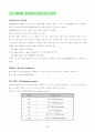 HTML 기본문법 2페이지