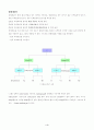 HTML 기본문법 4페이지