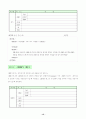 HTML 기본문법 12페이지