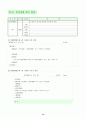 HTML 기본문법 14페이지