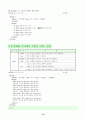 HTML 기본문법 15페이지