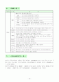 HTML 기본문법 17페이지