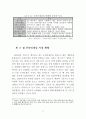 온라인게임 이용자 실태 및 만족도에 영향을 미치는 요인 연구 11페이지