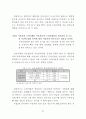 온라인게임 이용자 실태 및 만족도에 영향을 미치는 요인 연구 36페이지