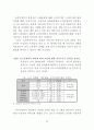 온라인게임 이용자 실태 및 만족도에 영향을 미치는 요인 연구 39페이지