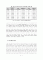  롯데 호텔과 힐튼 호텔의 EFL 운영 현황과 개선 방안 4페이지