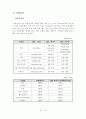  롯데 호텔과 힐튼 호텔의 EFL 운영 현황과 개선 방안 18페이지