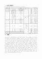 이혼문제와 사회적 극복방안 연구 5페이지
