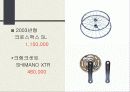 산악자전거(MTB) 17페이지