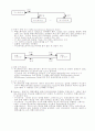 HDLC(High-Level Data Link Control) 3페이지