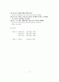 유아레크레이션 지도법 7페이지