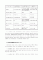 재무행정의 법적 기초 11페이지