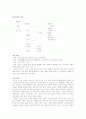 박경리의 `토지`작품설명 4페이지