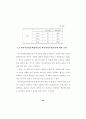 육아시설퇴소예정아동의  자립지원활성화 방안에 관한 연구 30페이지