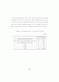 육아시설퇴소예정아동의  자립지원활성화 방안에 관한 연구 39페이지