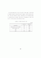 육아시설퇴소예정아동의  자립지원활성화 방안에 관한 연구 42페이지