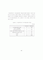 육아시설퇴소예정아동의  자립지원활성화 방안에 관한 연구 53페이지