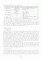 (국제경영)  삼성 애니콜 핸드폰 중국시장 진출 전략 6페이지