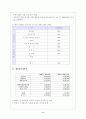 (사업계획서) 과일도시락 배달업 사업계획서 11페이지
