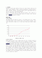 (사업계획서) 체인점 pc방 사업계획서 2페이지