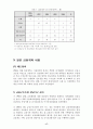 (금융개혁) 각국의 금융개혁과 우리나라의 금융개혁 발전 방향 17페이지