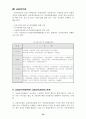(금융개혁) 각국의 금융개혁과 우리나라의 금융개혁 발전 방향 35페이지