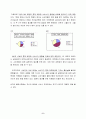 (서비스마케팅) 롯데백화점 서비스전략 및 품질개선방안 8페이지