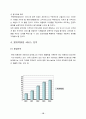 (서비스마케팅) 롯데백화점 서비스전략 및 품질개선방안 16페이지