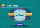 닷컴의 Business Model 연구 ㈜NHN 9페이지