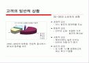 온라인쇼핑몰 Business Model iLuxury.com 5페이지