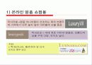 온라인쇼핑몰 Business Model iLuxury.com 10페이지