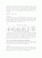 (국제경영) 국제기업 인수합병 M&A 사례 연구- 삼성중공업과 볼보 14페이지