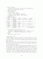 (경영전략) 인수합병 M&A 사례 분석- 국민은행 12페이지
