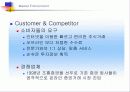 키움닷컴 증권의 e-biz 전략 4페이지