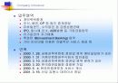 키움닷컴 증권의 e-biz 전략 6페이지