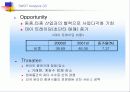 키움닷컴 증권의 e-biz 전략 8페이지