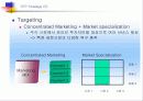 키움닷컴 증권의 e-biz 전략 10페이지