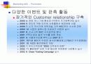 키움닷컴 증권의 e-biz 전략 15페이지