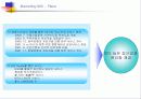 키움닷컴 증권의 e-biz 전략 16페이지