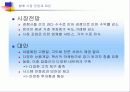 키움닷컴 증권의 e-biz 전략 17페이지