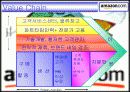 기업환경과 마케팅전략  Amazon.com 9페이지
