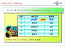 닷컴기업의 성공 사례분석 YES24 6페이지