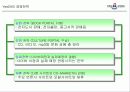 닷컴기업의 성공 사례분석 YES24 15페이지