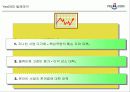 닷컴기업의 성공 사례분석 YES24 18페이지