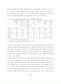 임금보조금제도의 고령자 고용촉진효과 14페이지