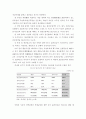 노사관계 현황과 정책과제 17페이지
