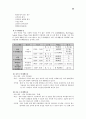 장애인 스포츠 활성화 방안(사회복지) 20페이지